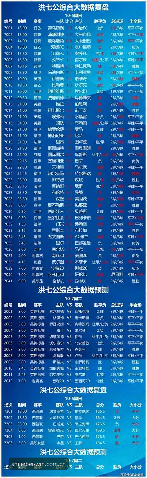 世界杯网投竞彩数据 世界杯投注站最新动态:世界杯网投竞彩数据驱动下的行业变革趋势分析