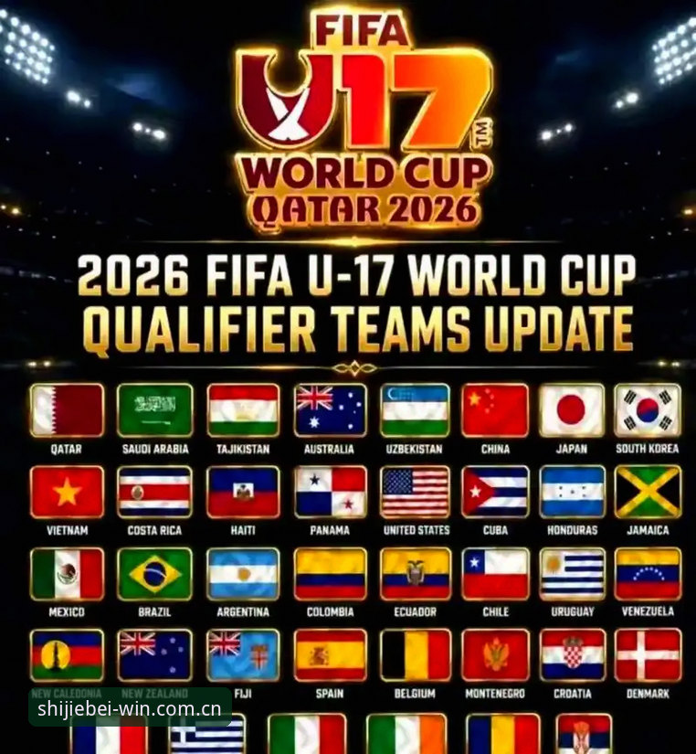 U17世界杯抽签结果操作教程：新手如何通过世界杯投注站掌握赛事动态